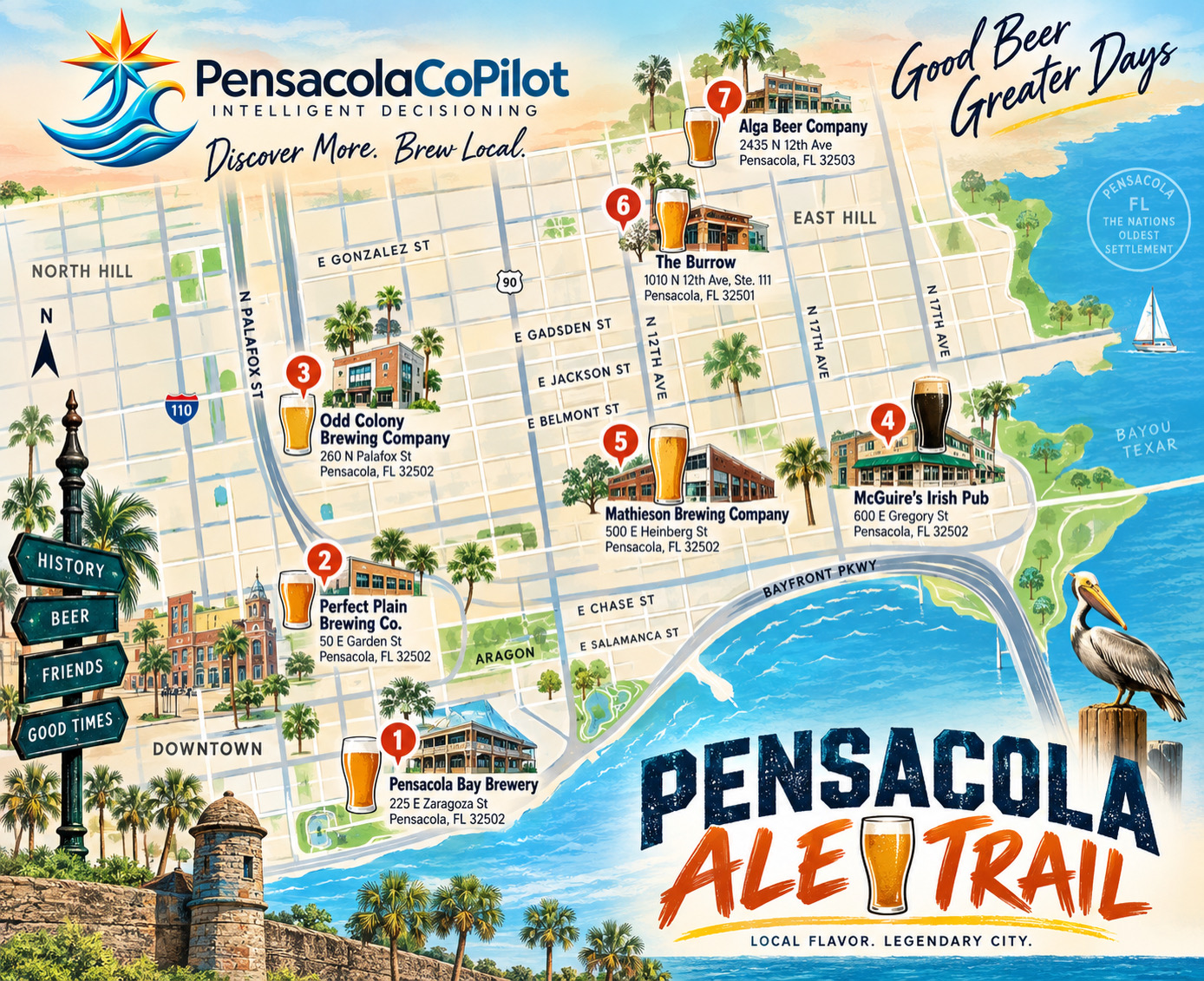 Illustrated Pensacola Ale Trail map with seven local brewery and pub stops